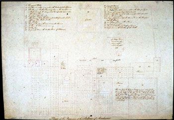 Anker: Plan over palasset i Madura. (Kat.nr. 4537-27) Mål bilde: 38 x 53,5. Ytre mål: 38 x 53,5. Påskrift: Plan of the Remains of the Pallace of Madura.